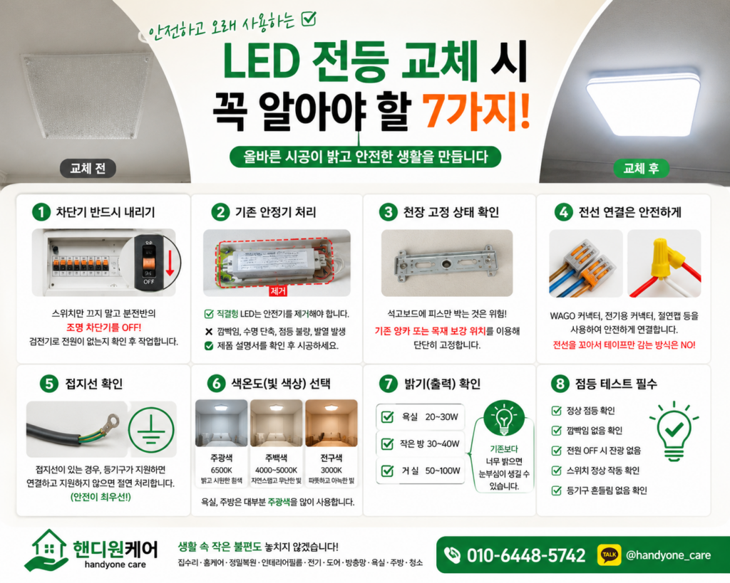 led 전등 교체 유의 사항 led 전등 교체 유의 사항